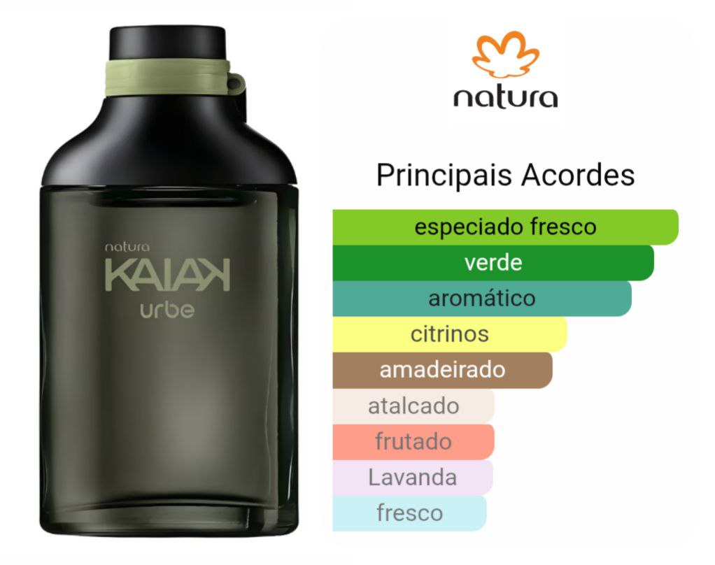 Perfume Natura Kaiak Urbe Deo Colônia 100 Ml